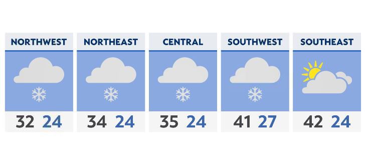 Scattered snowflakes today as temperatures dont move much