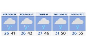 Rainy and mild Friday ahead before weekend cooldown