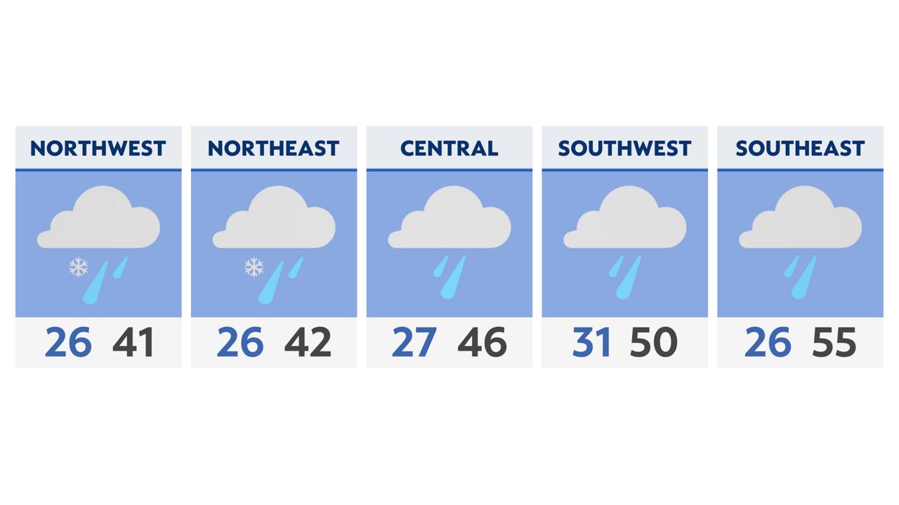 Rainy and mild Friday ahead before weekend cooldown