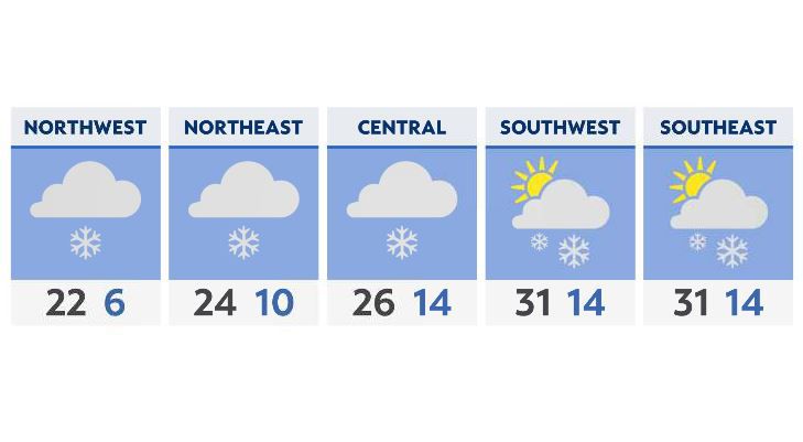 Snow showers continue on this Sunday