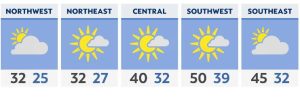 Cold start Tuesday, but warmer air is on the way