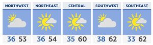 Unseasonably warm for Presidents Day