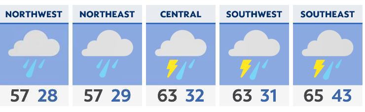 Rain and storms move across Ohio today