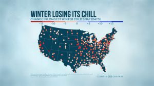 Winters longest cold stretches are getting shorter