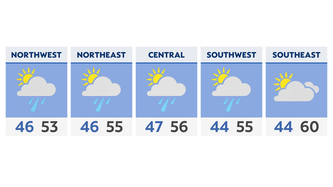 After a stormy Wednesday, Thursday looks cool and drizzly