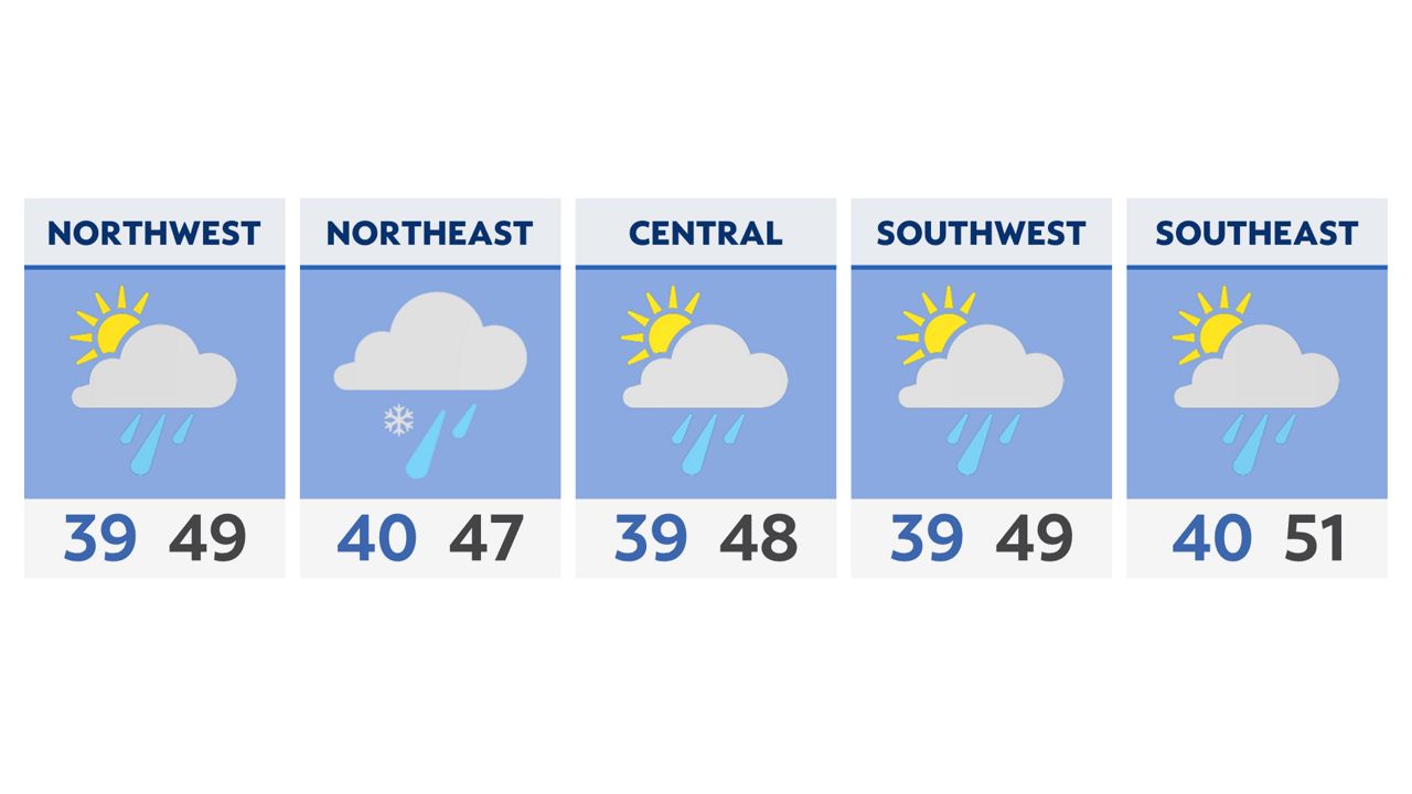 Cooler on Friday with hints of winter on the way