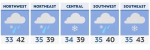 Cold rain turns to snow overnight