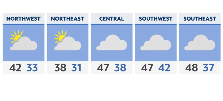 Chilly Tuesday before a big warmup Wednesday