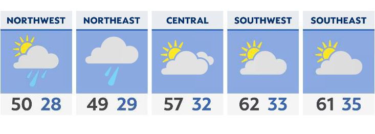 Mild Tuesday with afternoon shower chances north