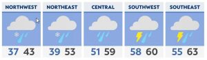 Storms, heavy rain likely overnight into Monday