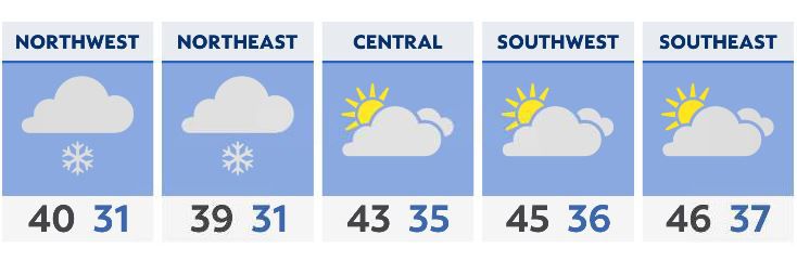 Chilly Tuesday with a few flurries