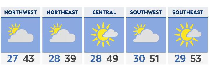 Quiet Thursday before snow returns Friday