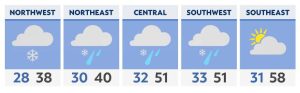 Clouds increase tonight ahead of wintry threat Friday