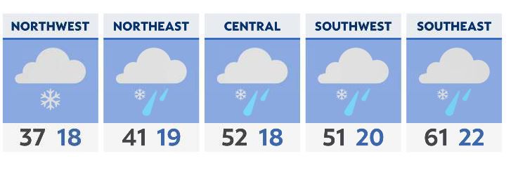 Winter weather returns Friday