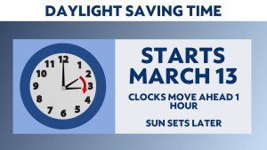 Its time to Spring Forward: Daylight saving time begins Sunday