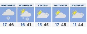 Read more about the article After a bitterly cold Saturday, warmer temperatures return