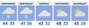 Mild stretch of weather returns to Ohio