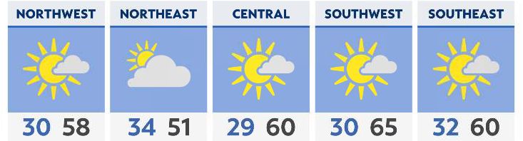 Frosty Start to Sunday Followed by a Mild Afternoon