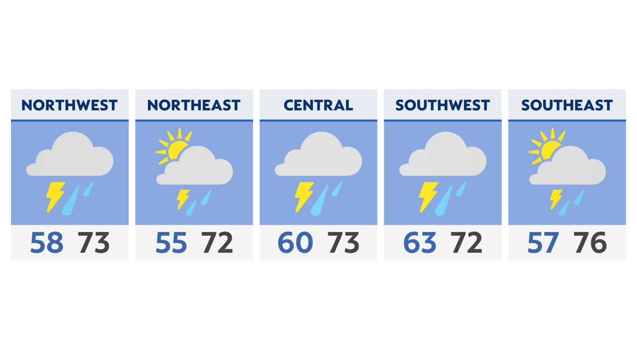 Wednesday will be warm with severe storms moving in