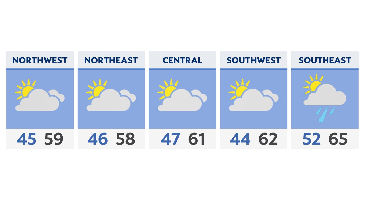 Strong to severe storms tonight then a cooler but dry Thursday