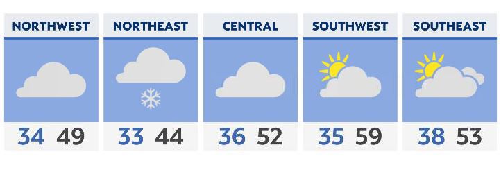 Rain overnight with snow mixing in early Sunday