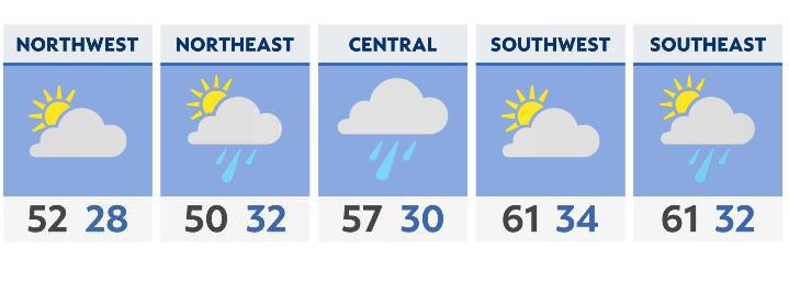 Morning shower chances, then a drier afternoon