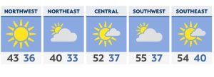 Read more about the article Dry, but cold Easter Sunday