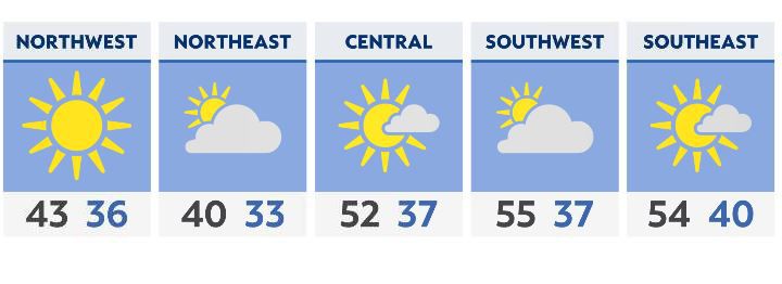 Dry, but cold Easter Sunday