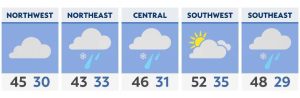 Read more about the article Chilly, windy and wet Tuesday