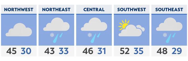 Chilly, windy and wet Tuesday