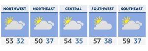 Cool stretch of weather this week