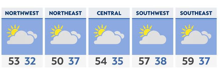 Cool stretch of weather this week