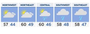 Rain back for Tuesday, then again Wednesday