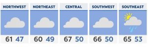 Read more about the article Cloudy skies and cool temps linger