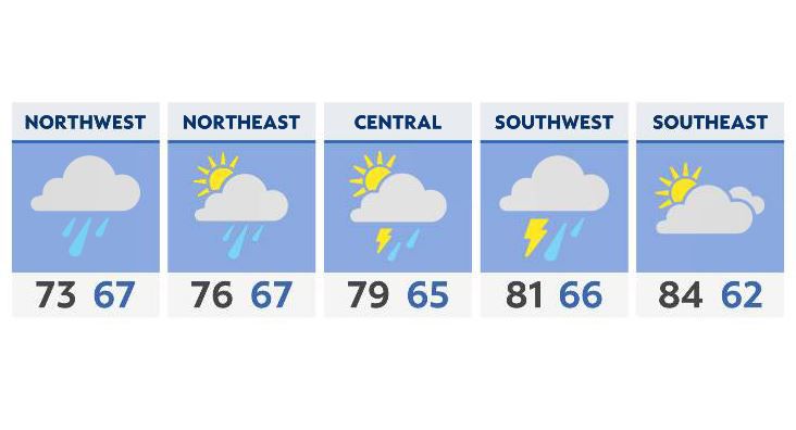 Unsettled weather returns to Ohio on Wednesday