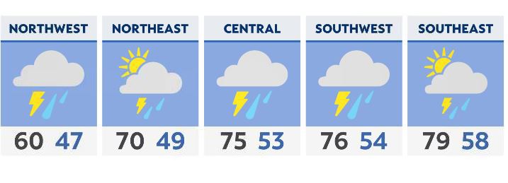 Second wave of storms could produce gusty winds, heavy rain and an isolated tornado