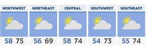 Cloudy and cool start but lots of sunshine later Saturday