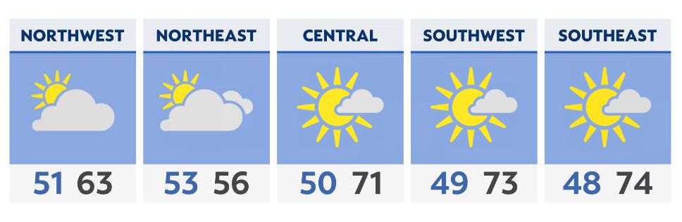 A mild, quiet start expected to the new week