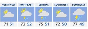 Read more about the article Tracking storms through this afternoon