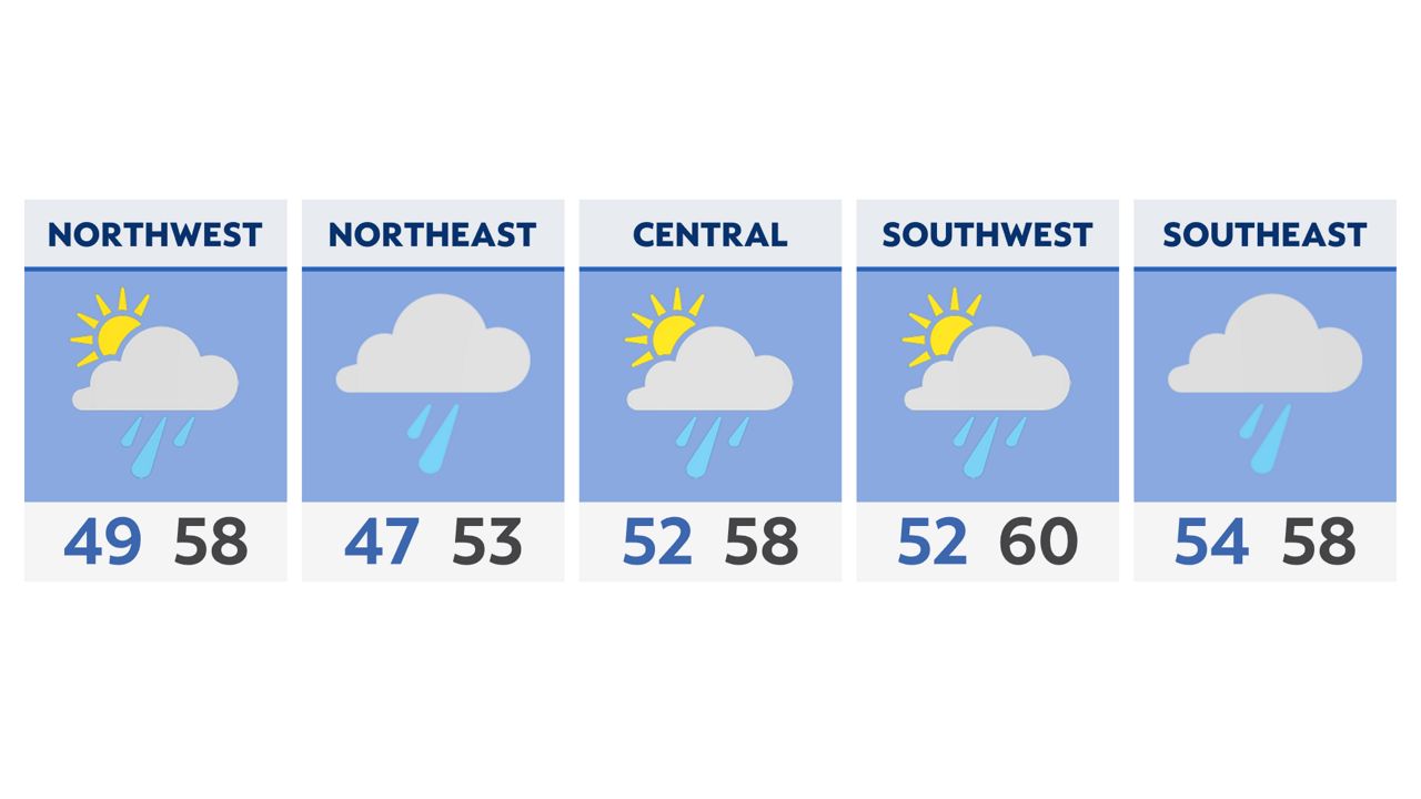 High water and storms possible through tonight