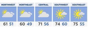 Read more about the article Pleasant Monday forecast before rain returns Tuesday