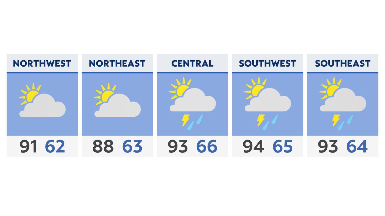 Warm and muggy morning, then afternoon storms