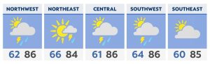 Read more about the article Storms forecast to return as new week gets underway