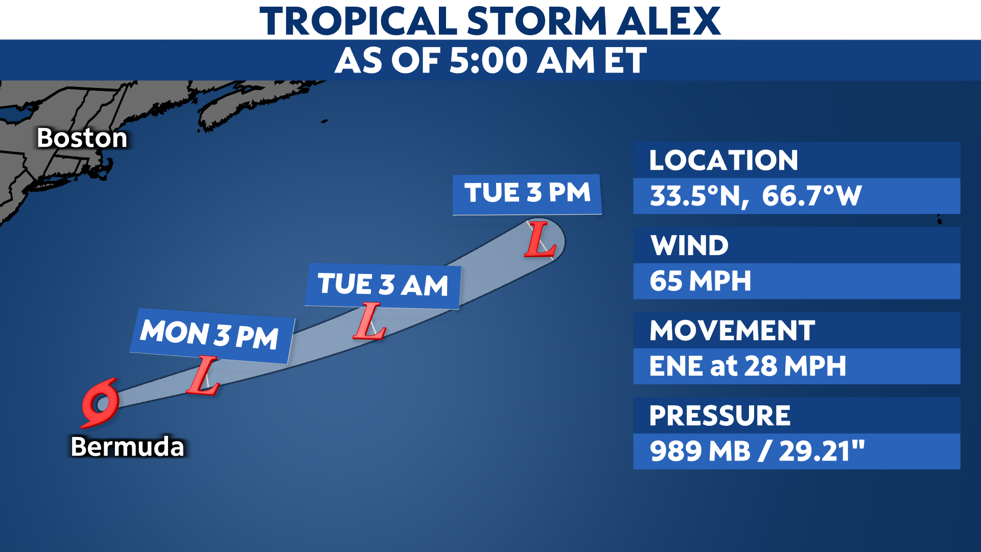 Tropical Storm Alex heads past Bermuda today
