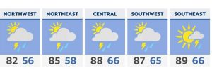 Read more about the article Scattered storms, a few severe, possible today