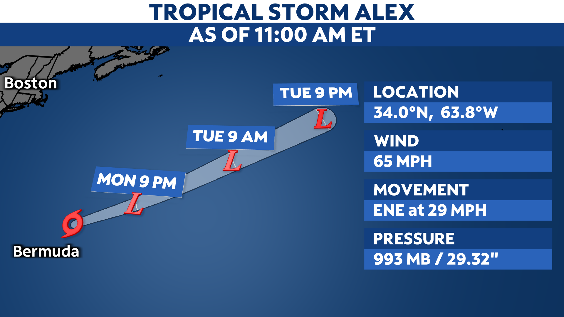 Tropical Storm Alex continues to move away from Bermuda