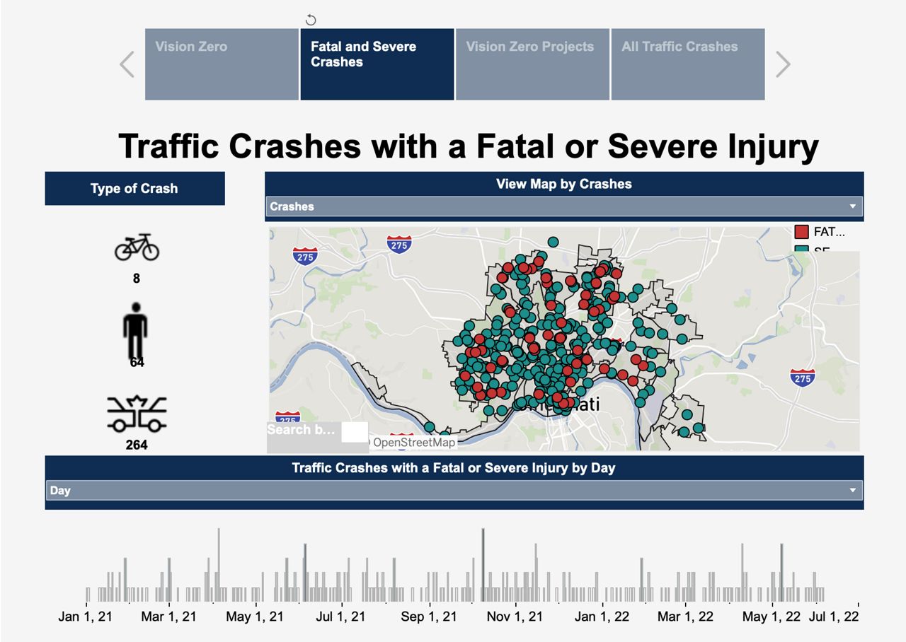 Cincinnati to host traffic, pedestrian safety forum Wednesday night at City Hall