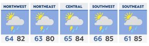 Read more about the article Scattered rain and thunder overnight