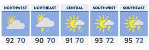 Cleveland Public Library offers cooling center and activities to beat the heat