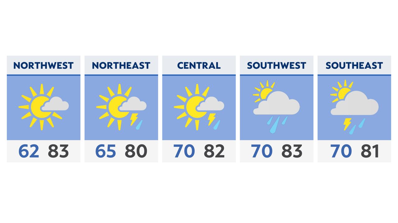 Some rain will be around for the start of Friday